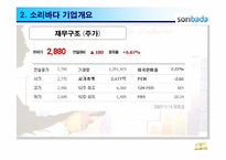 소리바다 전략분석-10