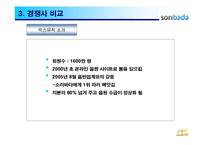 소리바다 전략분석-14