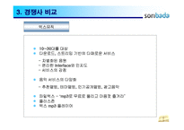 소리바다 전략분석-15