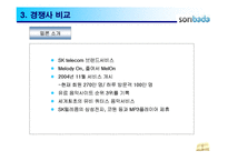 소리바다 전략분석-18