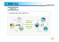 소리바다 전략분석-19