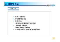소리바다 전략분석-20