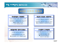 [조직행동론] 변화의 리더-12