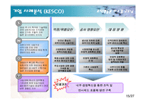 [조직행동론] 변화의 리더-13
