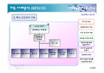 [조직행동론] 변화의 리더-15