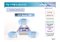 [조직행동론] 변화의 리더-20