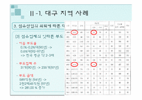 대구시의 경제침체와 도약 -섬유산업을 중심으로-16
