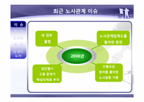 [노사관계론] 상생의 노사 -사례 도요타와 현대자동차-3