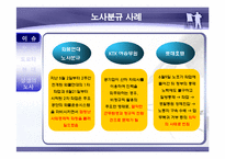 [노사관계론] 상생의 노사 -사례 도요타와 현대자동차-4