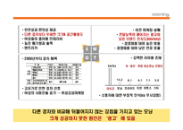 [광고론] 2008년 기아자동차 새로운 `모닝` 광고기획서-2