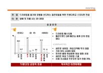 [광고론] 2008년 기아자동차 새로운 `모닝` 광고기획서-4