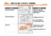 [광고론] 2008년 기아자동차 새로운 `모닝` 광고기획서-8