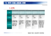 [국제경영] 삼성생명의 중국 진출 전략-3