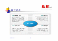 메가마트 기업분석-12