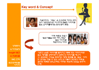 [광고학] 맥심 광고기획서 -Young Target에게 사랑 받는 브랜드로 거듭나기 위한 브랜드 커뮤니케이션 전략서-15