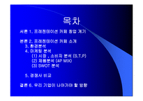 [마케팅] 프레젠테이션 카페 창업-2