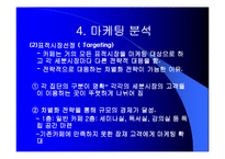 [마케팅] 프레젠테이션 카페 창업-20