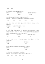 [광고론] 2008년 기아자동차 새로운 `모닝` 광고기획서-8