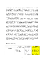 [광고론] 2008년 기아자동차 새로운 `모닝` 광고기획서-15