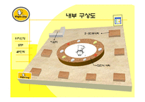 [국제경영] 원할머니보쌈 일본시장진출전략-20