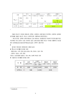 [구미통상] 한미 FTA 산업별 협력방안-6