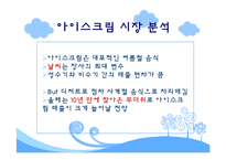 [마케팅] 빙그레 투게더의 마케팅 전략 방안-4