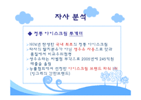 [마케팅] 빙그레 투게더의 마케팅 전략 방안-5