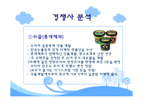 [마케팅] 빙그레 투게더의 마케팅 전략 방안-8