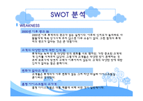 [마케팅] 빙그레 투게더의 마케팅 전략 방안-20