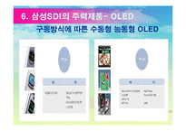 [생산운영관리] 삼성 SDI 기업분석 및 수요예측-18