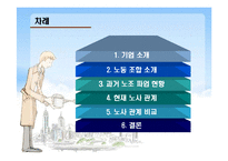 [노사관계론] 현대중공업 무분규 협상-2