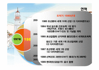 [노사관계론] 현대중공업 무분규 협상-5