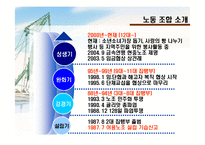 [노사관계론] 현대중공업 무분규 협상-8
