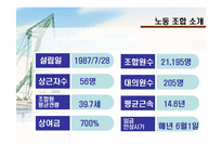 [노사관계론] 현대중공업 무분규 협상-9
