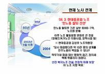 [노사관계론] 현대중공업 무분규 협상-13