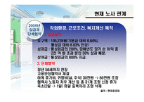 [노사관계론] 현대중공업 무분규 협상-14