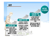 [노사관계론] 현대중공업 무분규 협상-20