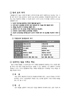 [국제비교경영론] 팀 경영의 성공과 실패 - 메러디스 벨빈-5