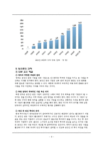 금강산 관광 사업 프로젝트 분석-8