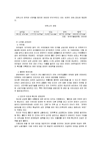 [재무관리] 브릭스의 성장과 미래-4