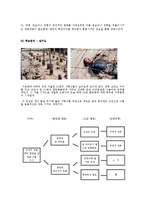 [조직행동론] 4장 지각과 학습 사례-17
