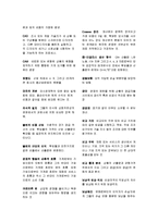 미시경제학(원서 번역)-4