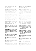 미시경제학(원서 번역)-6