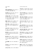 미시경제학(원서 번역)-9