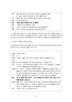 [리더십] 에니어그램 원리원칙형 인물분석-17