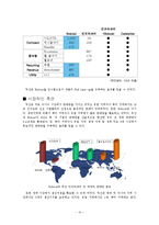 [경영학] 두산 소개 및 M&A 시행 배경-10
