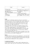[소매업 경영론] 700마켓 성공전략-11