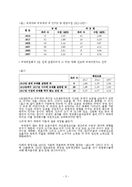 [경제학사] 스티글러 이론-5
