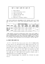 [경제학사] 스티글러 이론-6