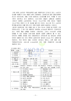 [이비지니스] 교보문고 환경분석 및 개선방안-6